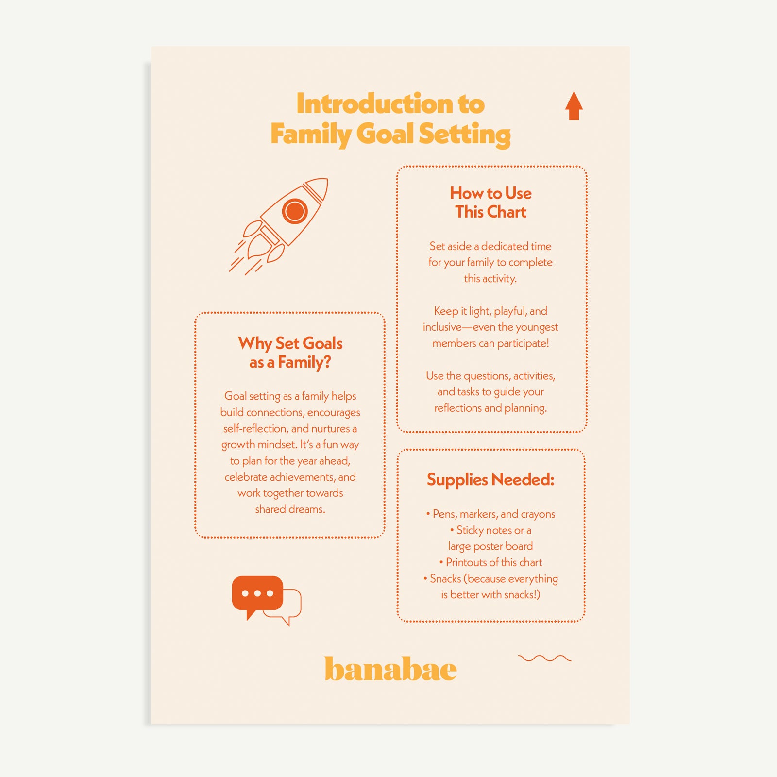 2025 Family Goal Setting & Growth Chart - FREE DOWNLOAD